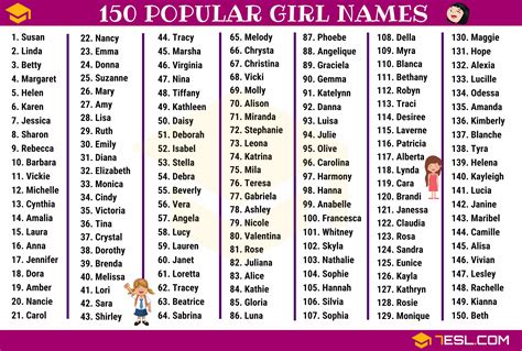 20000 names|female english name list.